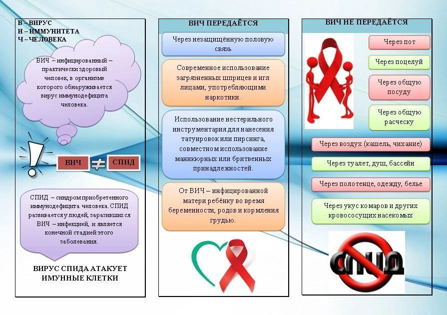 В современном мире вопросы здоровья и безопасности детей требуют открытого диалога в семье. Одной из