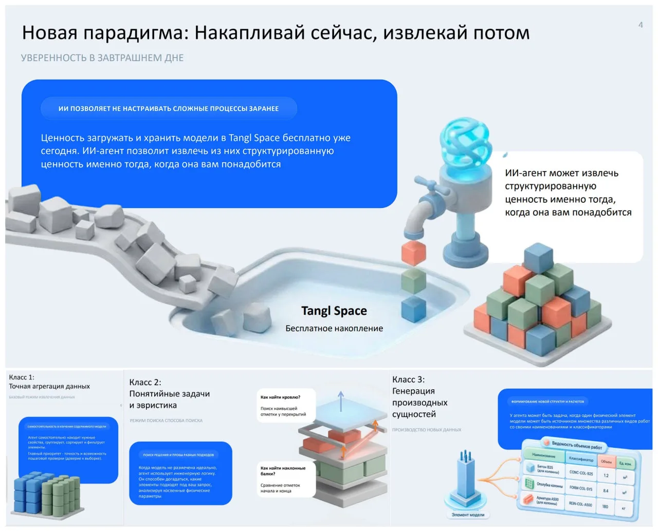 Презентация с Большого BIM Просвета — Алексей Лобанов из Tangl представил ИИ-агентов для стройки и п