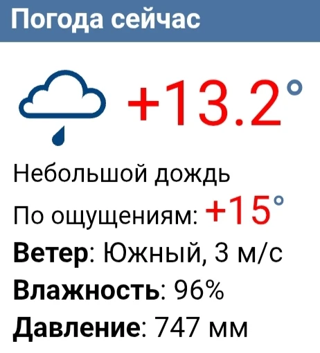 Сейчас в Чебоксарах плюс 13. Ветер южный, 3 м/с.
Днём ожидается 20-22 градуса тепла. Местами пройдут