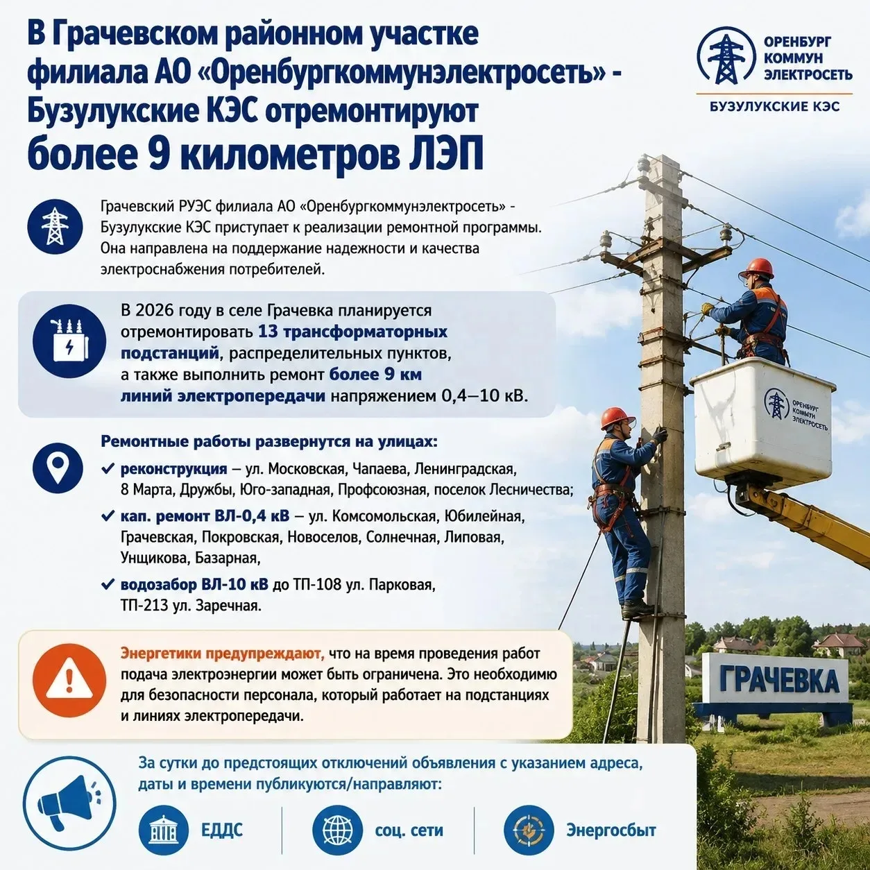 В Грачевском районном участке филиала АО «Оренбургкоммунэлектросеть» - Бузулукские КЭС отремонтируют