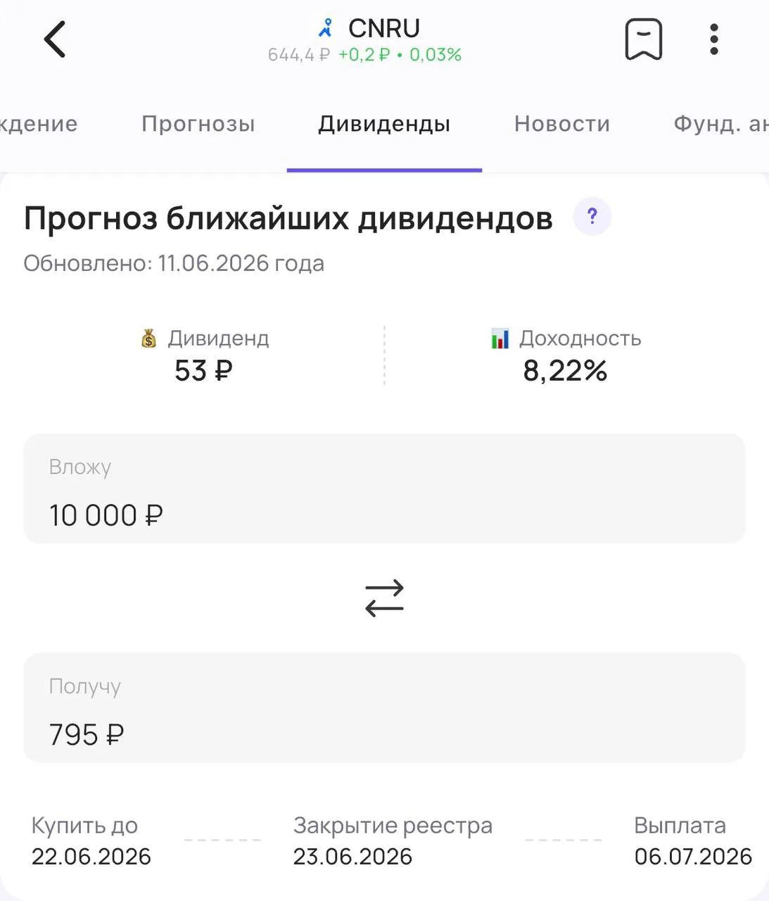 📱 ЦИАН утверждает дивиденды ✔️   

Акционеры компании ЦИАН (#CNRU) утвердили выплату дивидендов за 