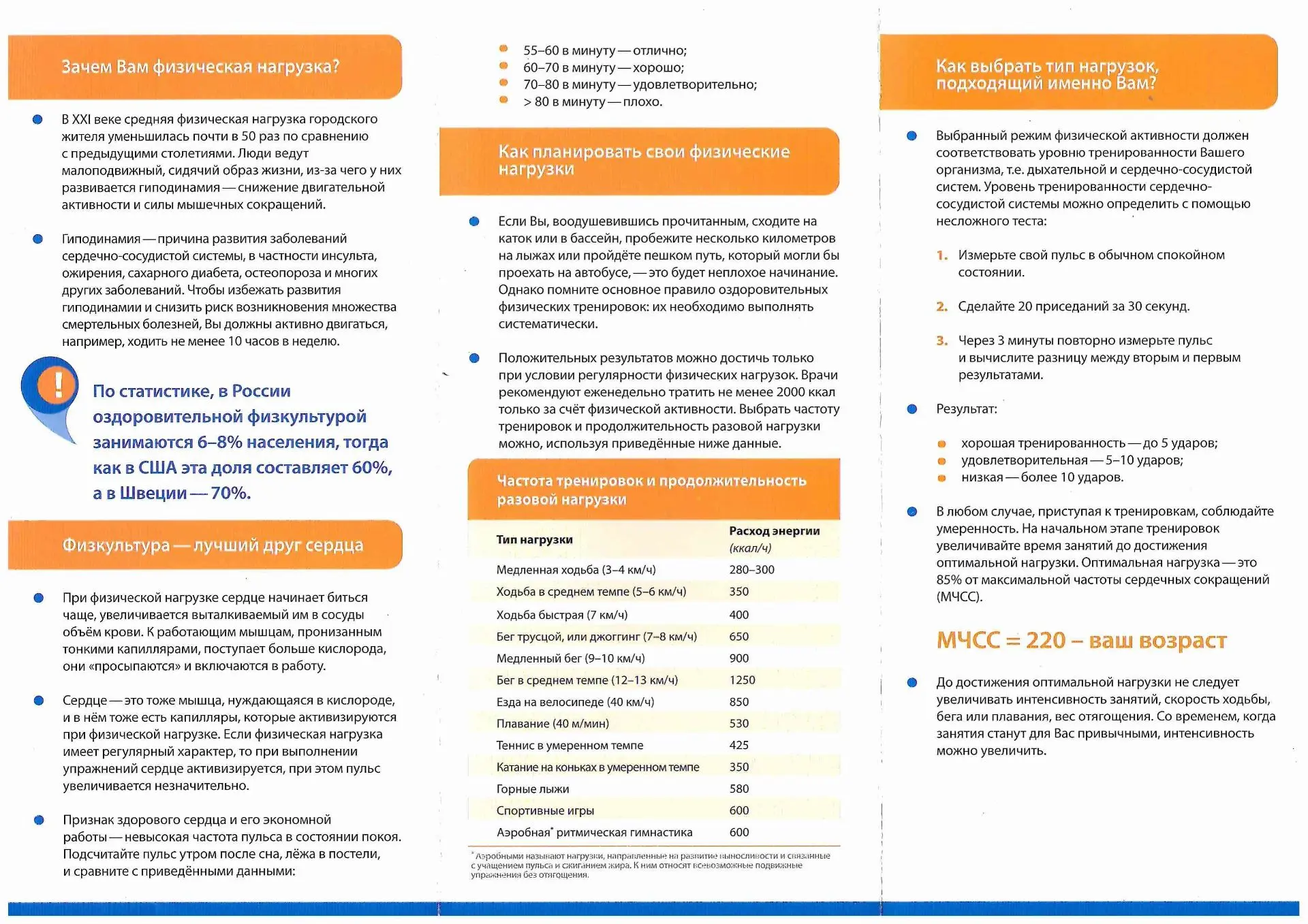 8 – 14 июня Неделя информирования о важности физической активности