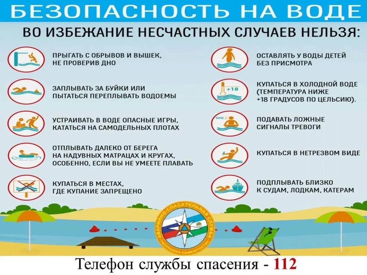 Уважаемые родители!

Пожалуйста, не разрешайте детям купаться в неустановленных местах - карьерах, п