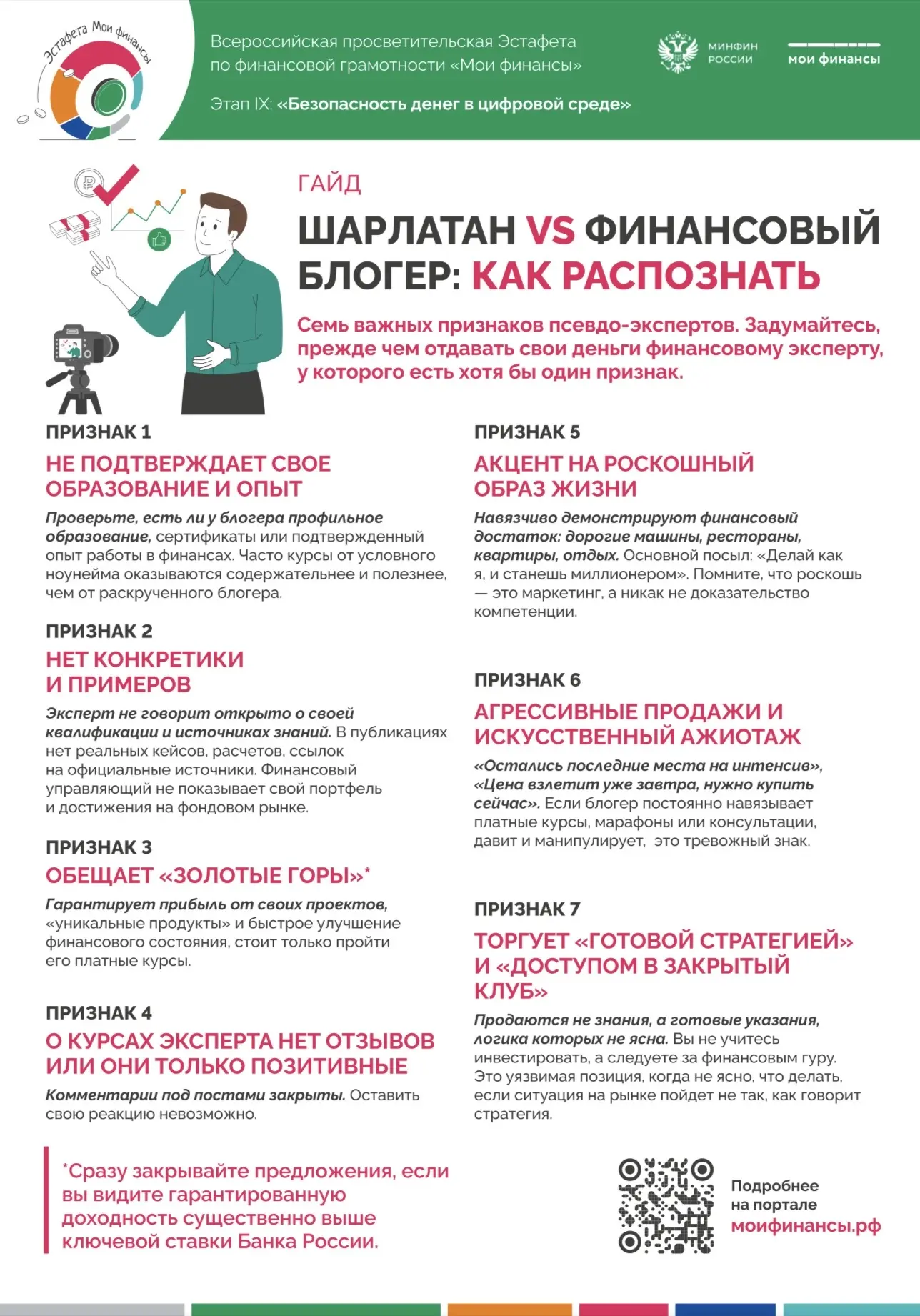 В рамках реализации Стратегии повышения финансовой грамотности и формирования финансовой культуры в 