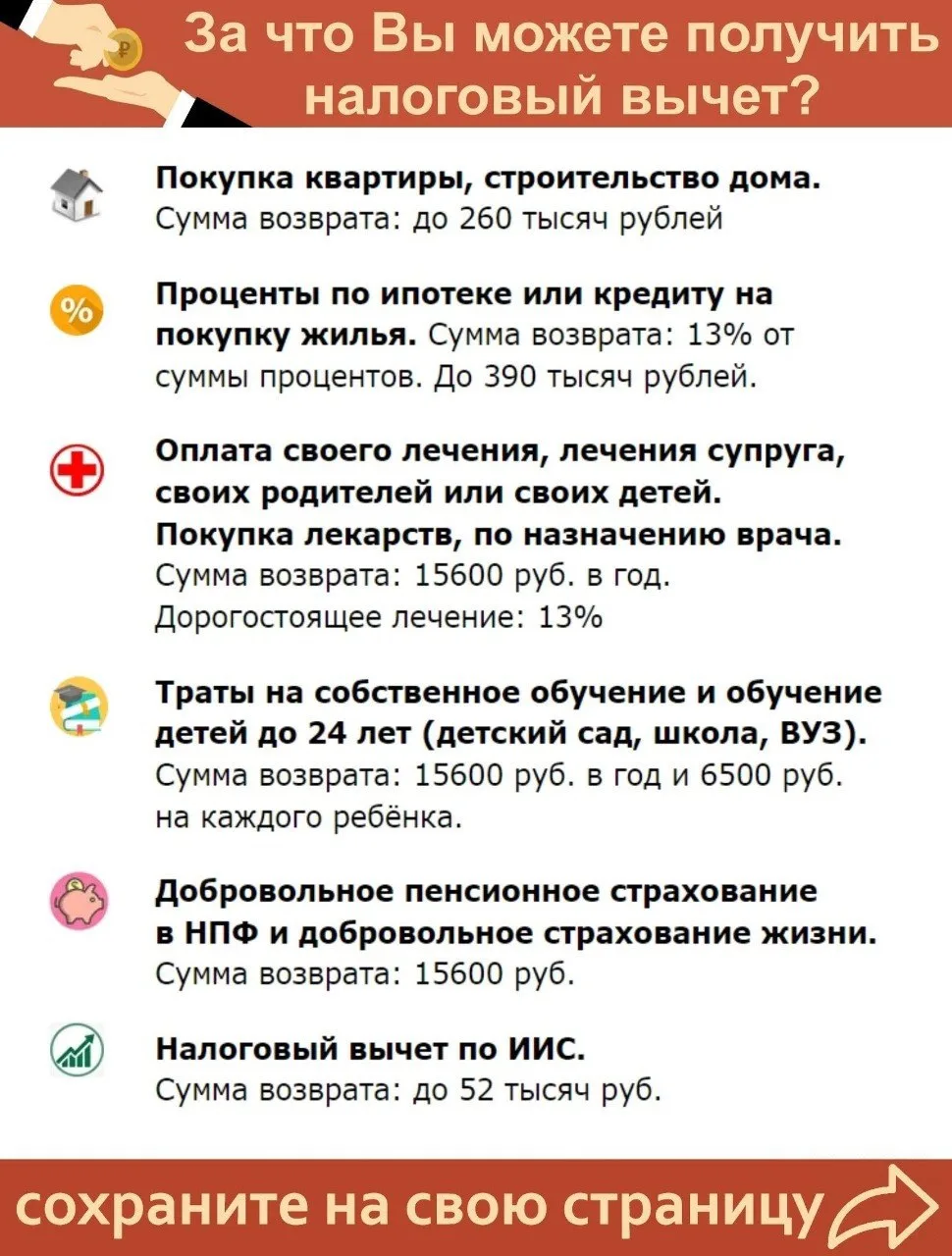 Если Вы, купили квартиру или оплачивали ипотеку, платили за лечение и лекарства или за своё обучение