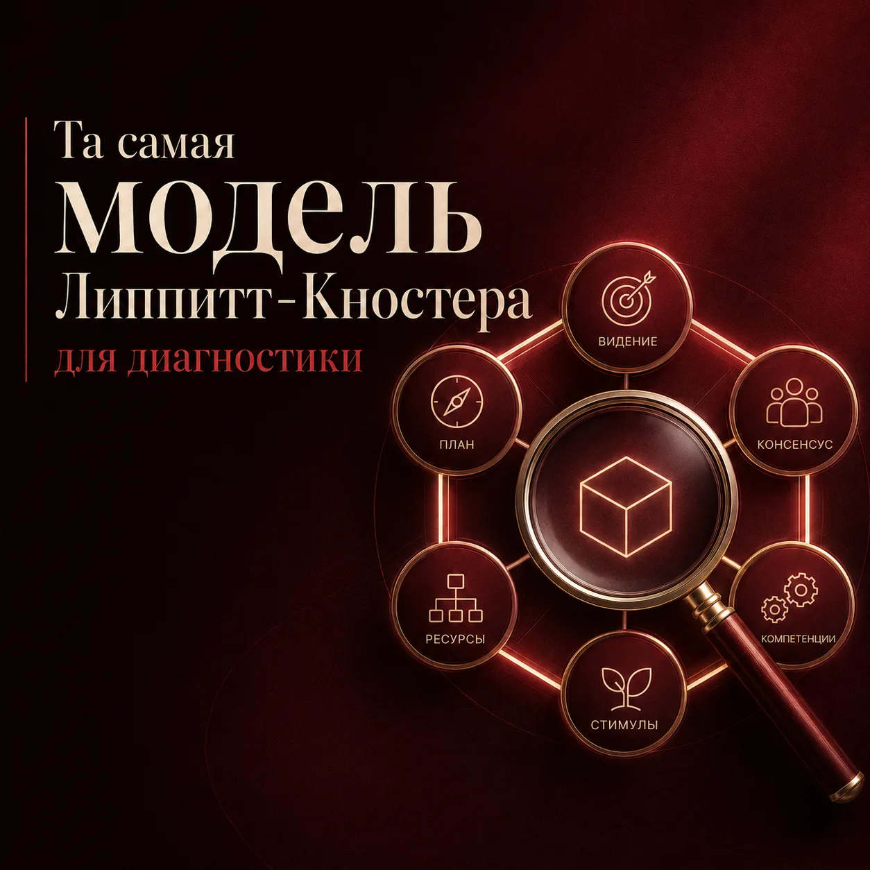 На открытом вебинаре мы обсуждали, как мышление управленцев влияет на эффективность бизнеса и затрон