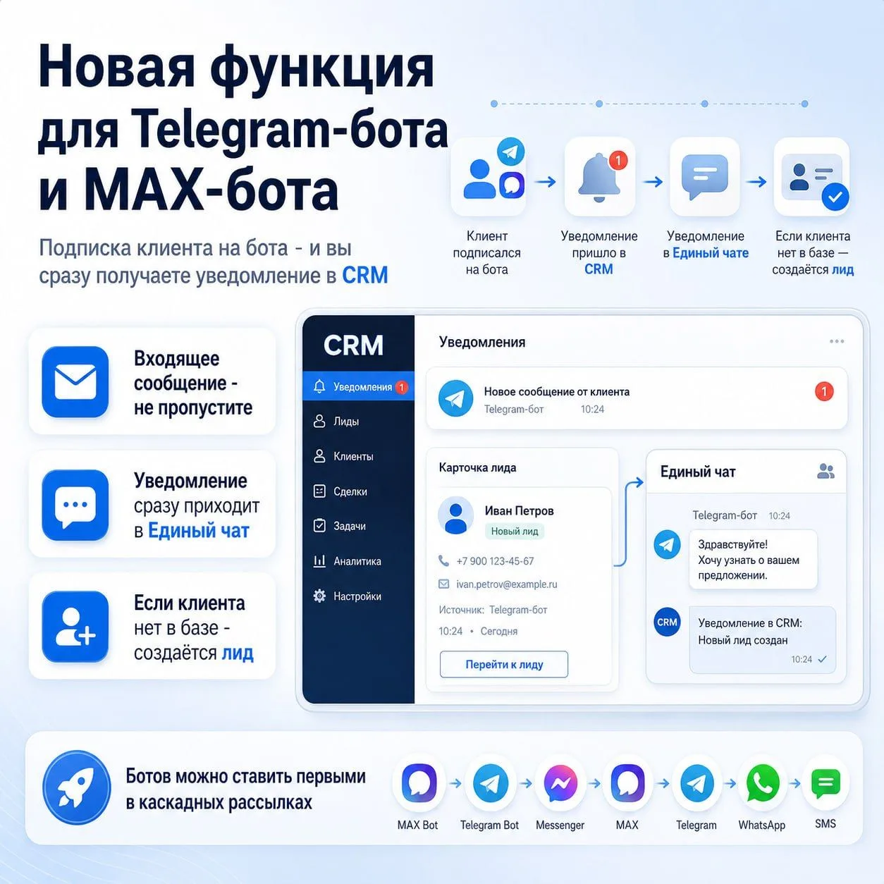 Новая функция для Telegram-бота и MAX-бота 

Теперь, когда клиент подписывается на вашего бота, вы с