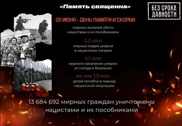 ВСЕРОССИЙСКИЙ ТЕЛЕМОСТ «ПАМЯТЬ СВЯЩЕННА»
 Приглашаем принять участие во Всероссийском телемосте «Пам