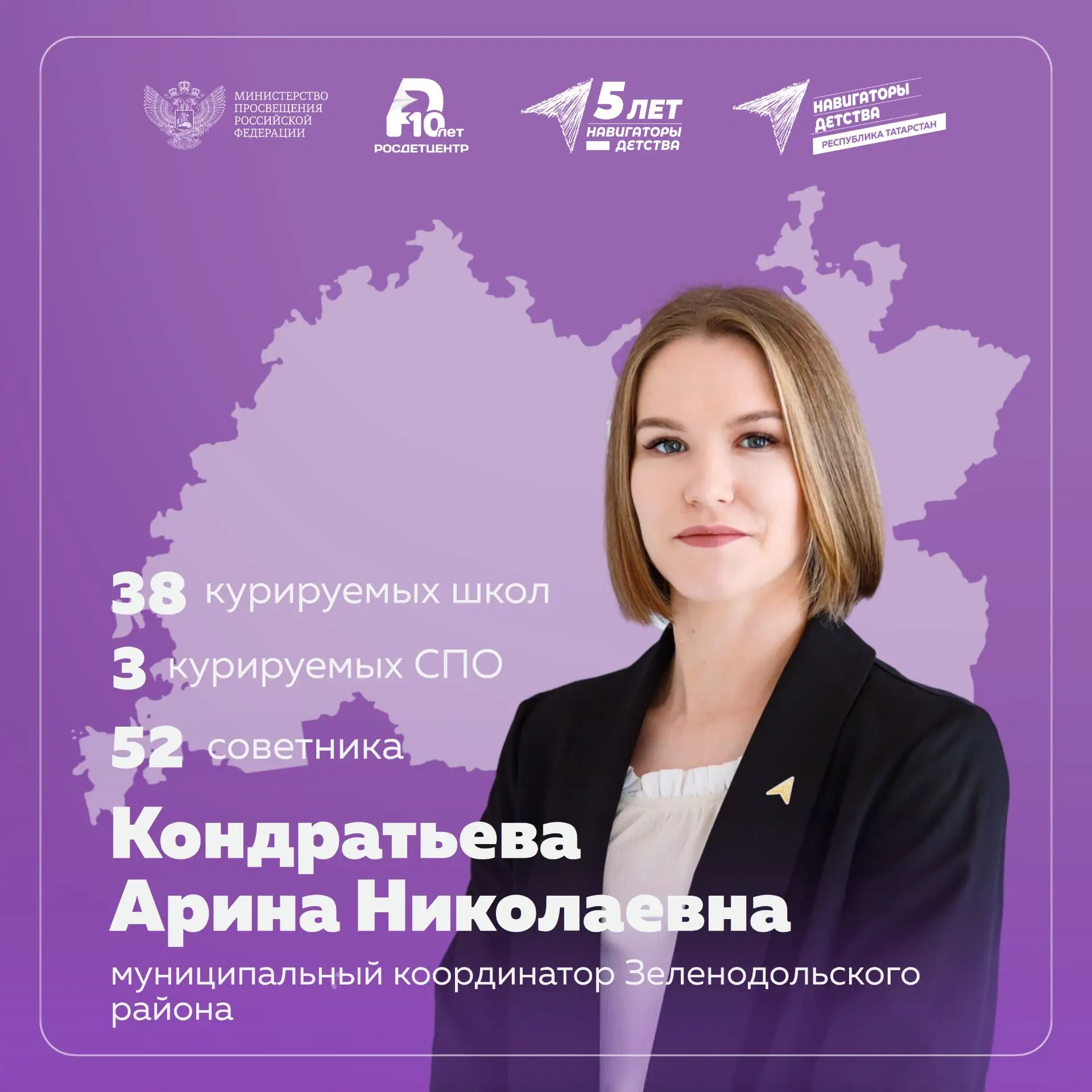 💜 Знакомимся с муниципальными координаторами проекта #НавигаторыДетства

Мы продолжаем нашу рубрику