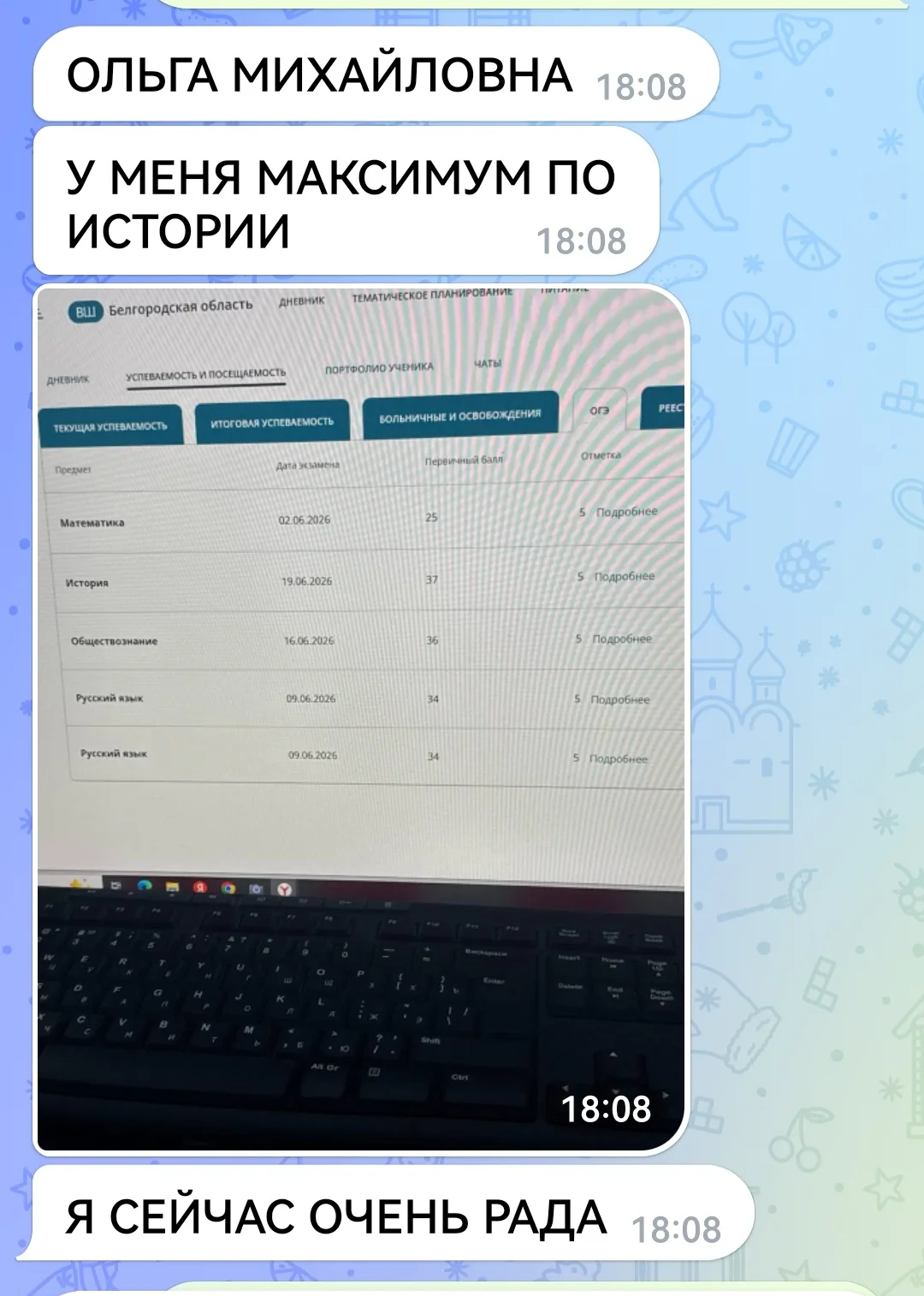 🎉 Отличные новости! 🎉

Наконец-то пришли все результаты ОГЭ, хочу ими поделиться, потому что они д
