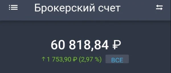 Для тех у кого маленький депозит - этот канал отлично подойдет: https://max.ru/Voshodyashiy_trend

�