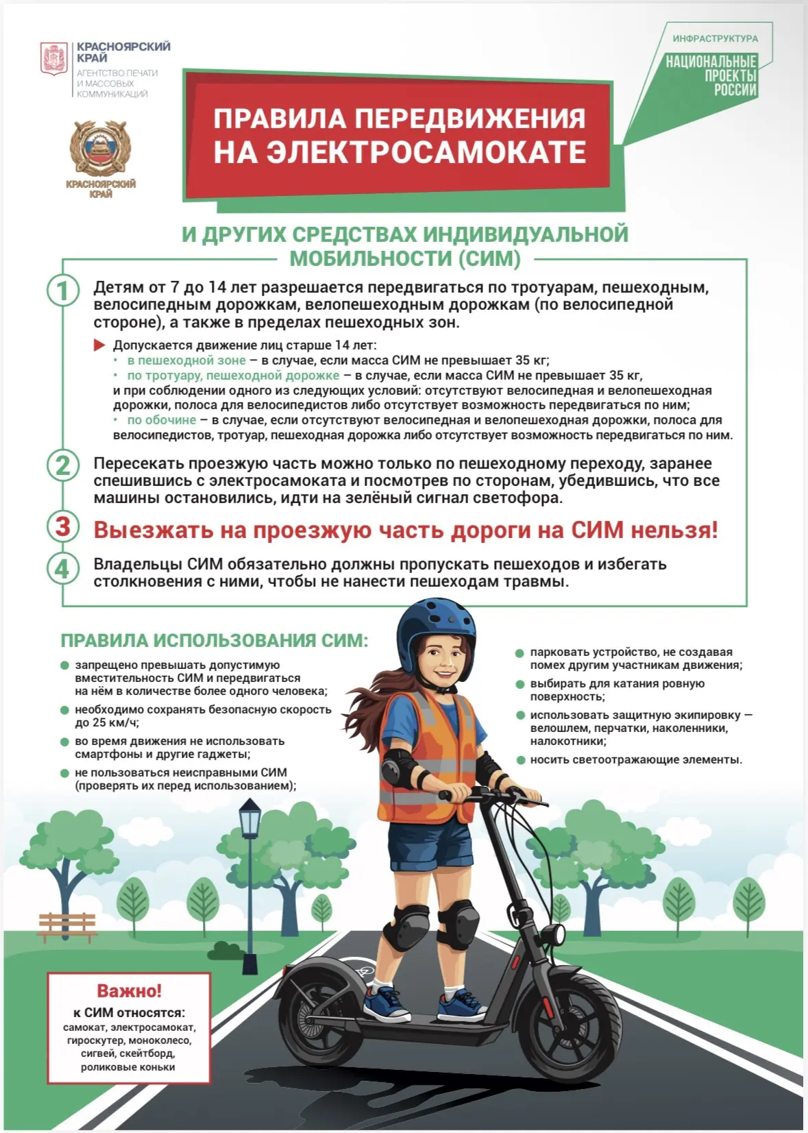 Правила безопасного передвижения на СИМ (средствах индивидуальной мобильности).

#МыРоссия #МыВместе