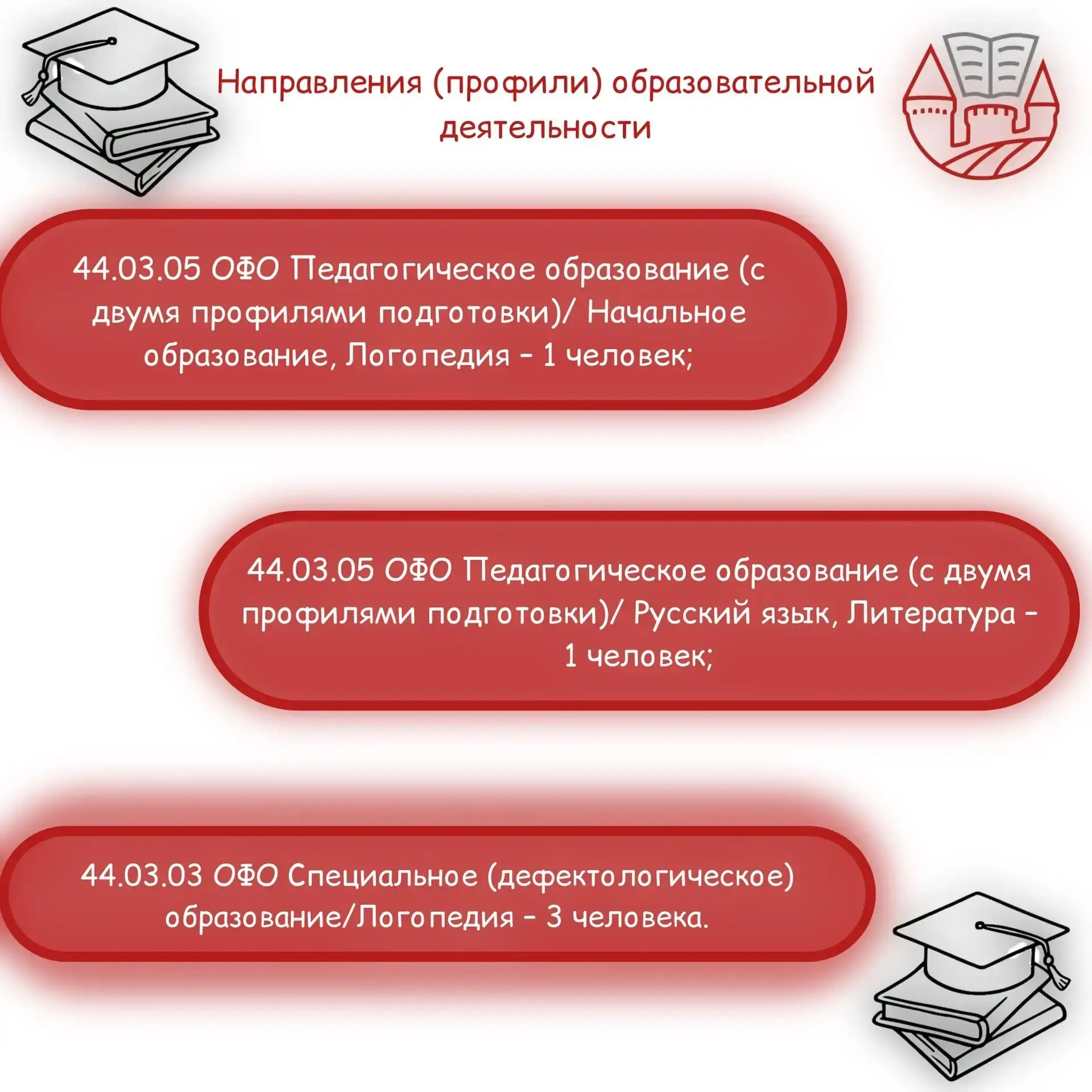 🔥Ищем кандидатов на заключение договоров о целевом обучении!!!
 
Министерством образования и науки 