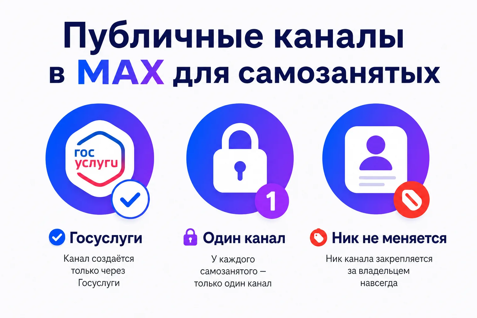 Теперь самозанятые могут создавать публичные каналы в МАХ 🎉

Раньше у самозанятых был только приват