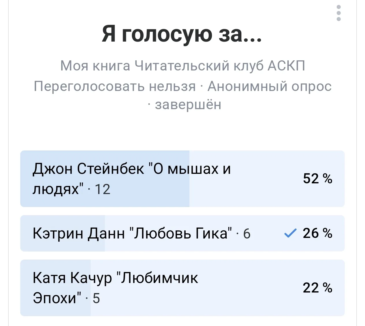 Ну чтож друзья, книгой чтения августа в нашем клубе стала повесть Стейнбека "О мышах и людях". Будет