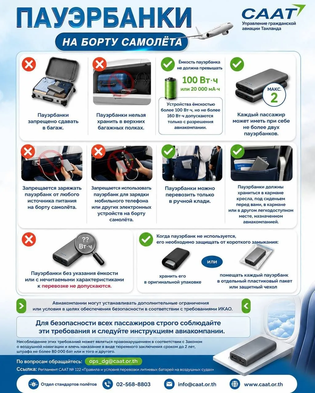 🔋 Таиланд ужесточил правила провоза пауэрбанков в самолётах

Управление гражданской авиации Таиланд