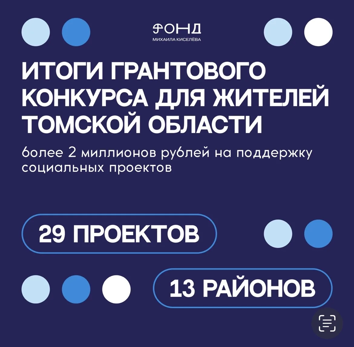 🎉 Большая победа! 🎉

Инициативная группа учителей нашей школы (Петрова А.Ю., Башкова О.А., Семяник