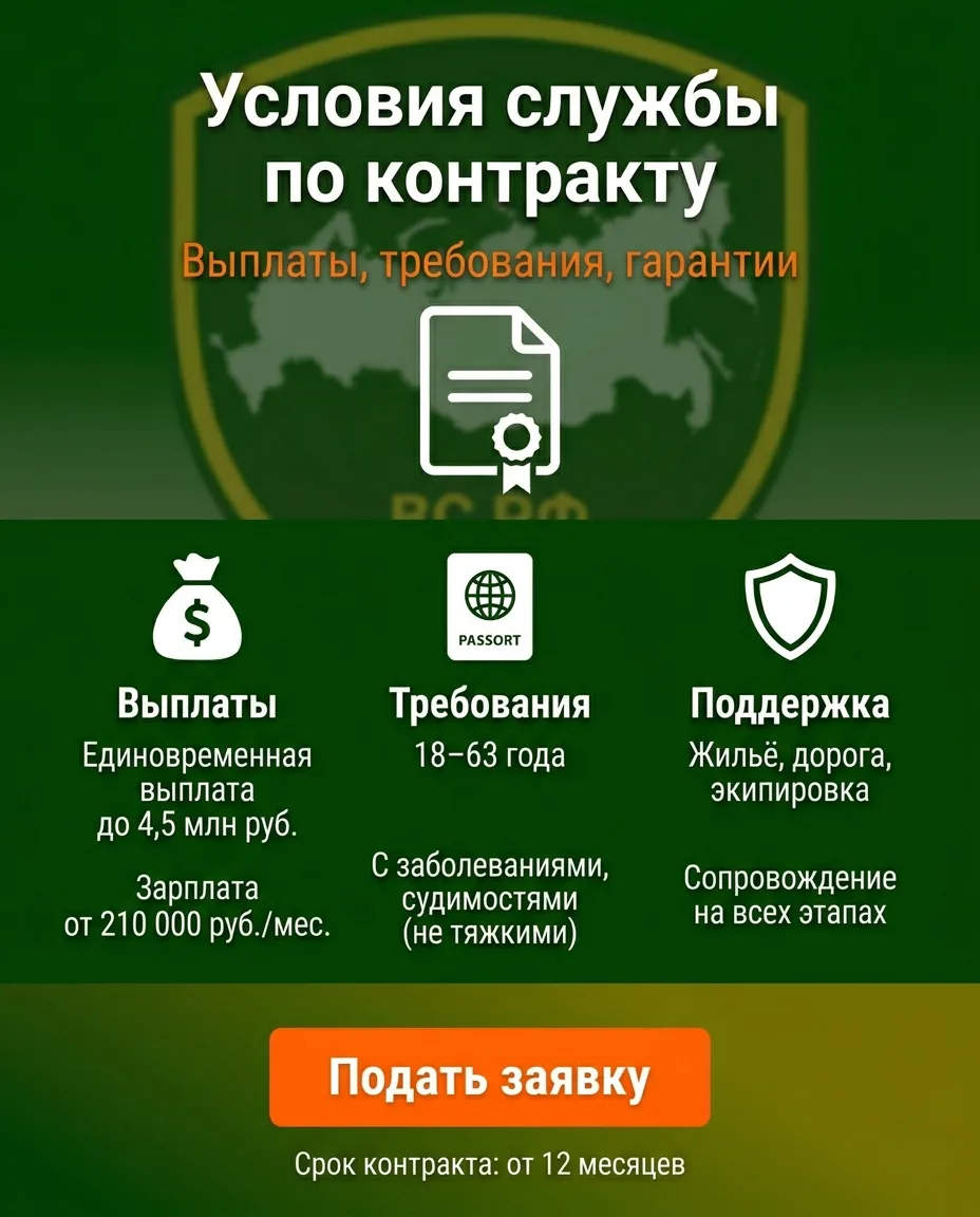 Условия службы по контракту: всё, что нужно знать 

Хотите служить, но сомневаетесь из‑за возраста, 