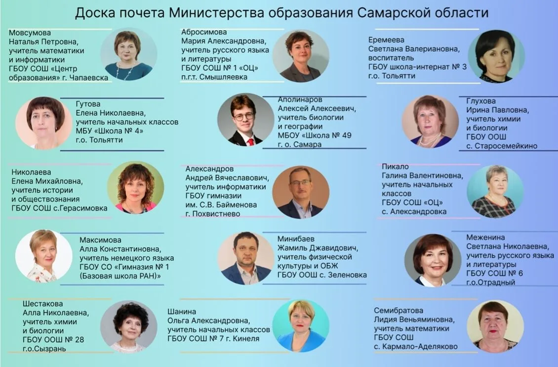 В июне 2026 года на Доске почёта министерства образования Самарской области Елена Михайловна Николае