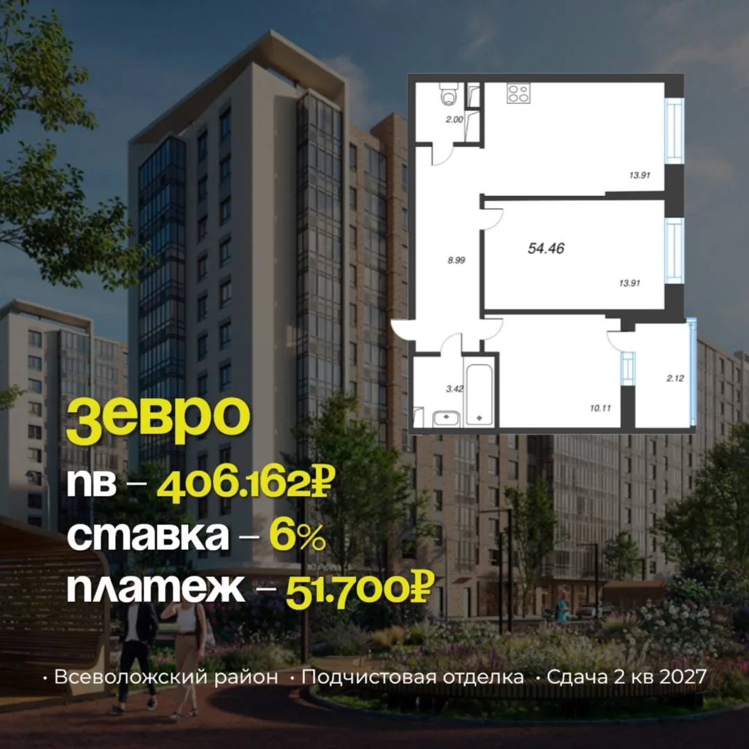 🤎Друзья, появилась очень классная акция!

Вы можете купить большую семейную квартиру, имея собствен