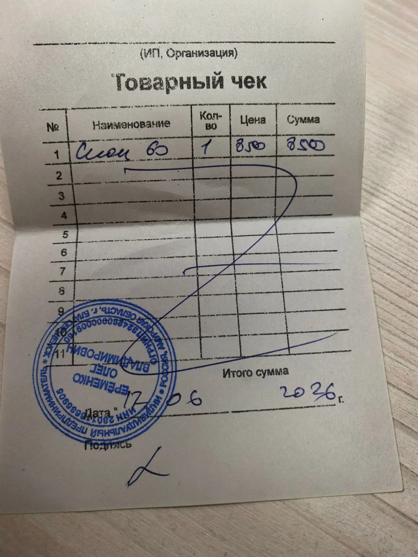 Всем доброго дня✨
Спешим поделиться информацией о расходовании денежных средств, собранных на благот