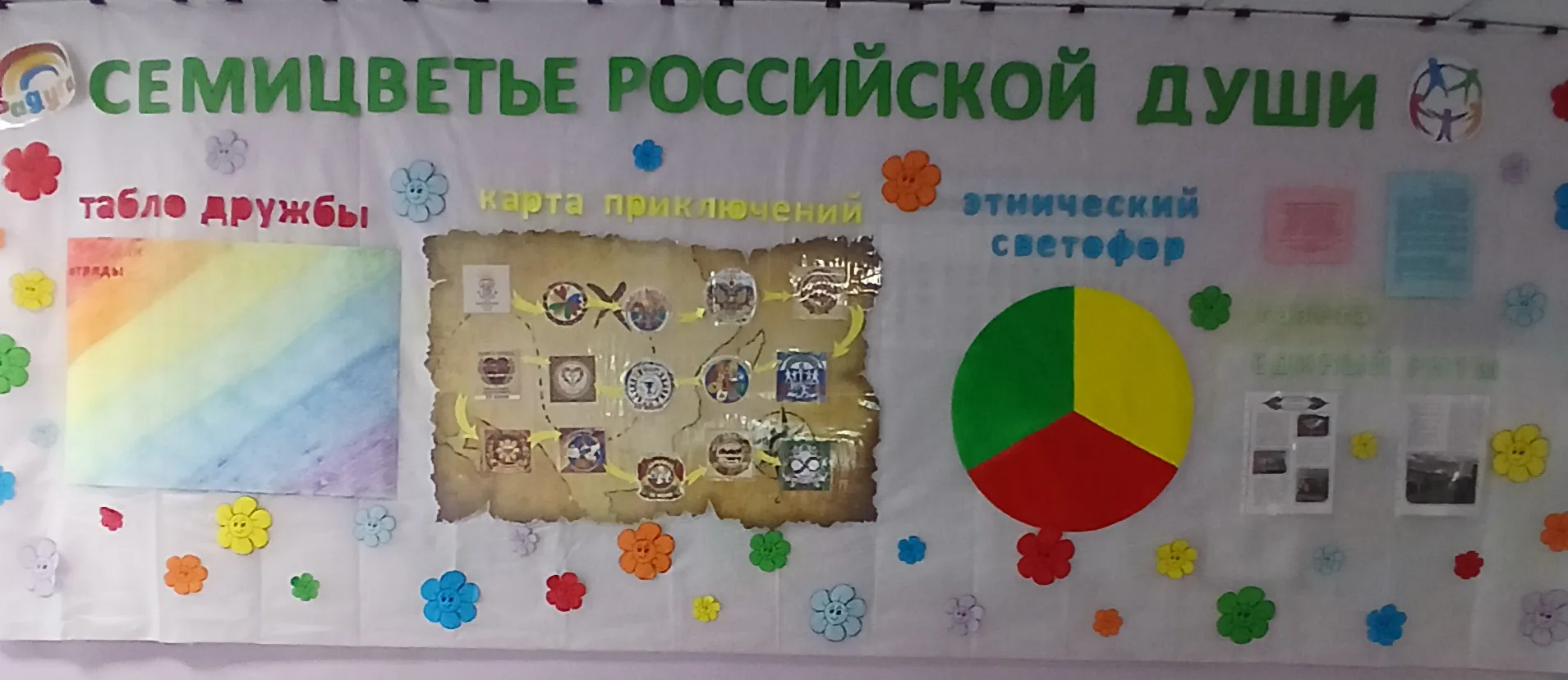 08.06.2026 года распахнул свои двери пришкольный лагерь «Радуга»!

Знаете ли вы, откуда после дождя 