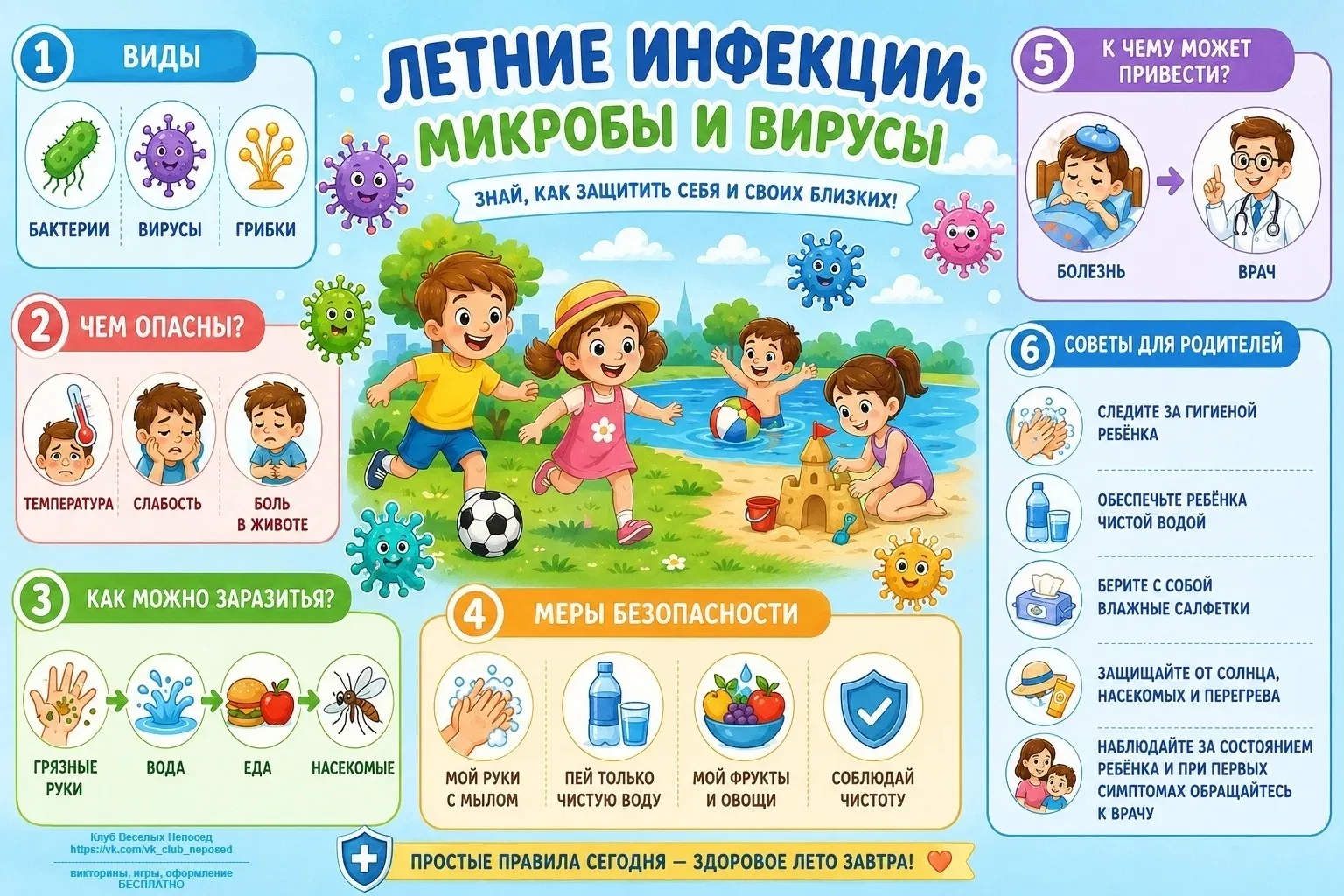 Острая кишечная инфекция (ОКИ) – это собирательное понятие. Оно объединяет кишечные инфекции, вызван