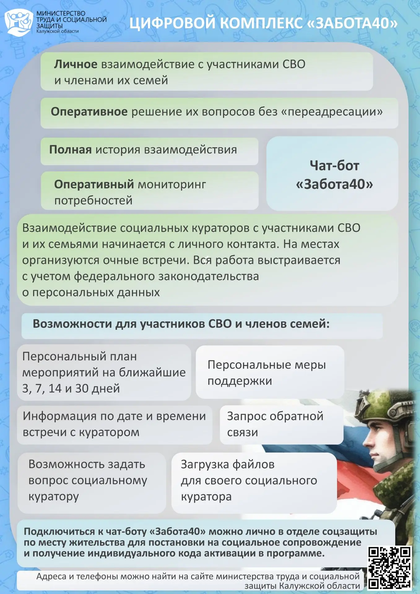 Министерством труда и социальной защиты Калужской области введён в эксплуатацию цифровой комплекс «З