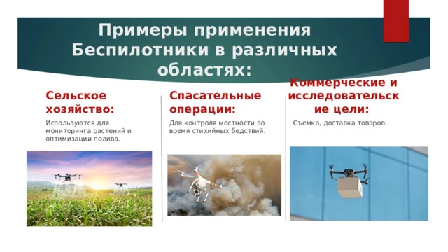 БПЛА: Глаза, руки и крылья будущего
Специально для участников «Зарницы 2.0»
Современная игра «Зарниц