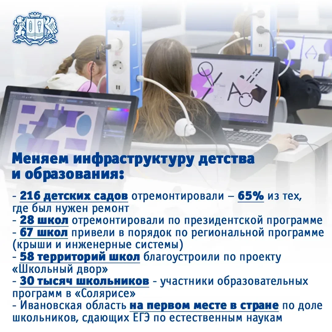 🛑Что значимо изменилось за 5 лет в Ивановской области?
Отчет губернатора Ивановской области

1️⃣Бюд