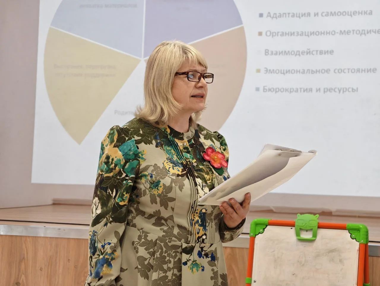 Голоса поколений

🎼🎹Марина Владимировна Захарова концертмейстер, педагог дополнительного образован