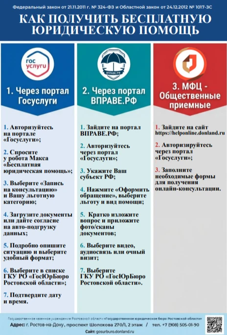 В целях повышения уровня правовой грамотности населения Государственное казенное учреждение Ростовск