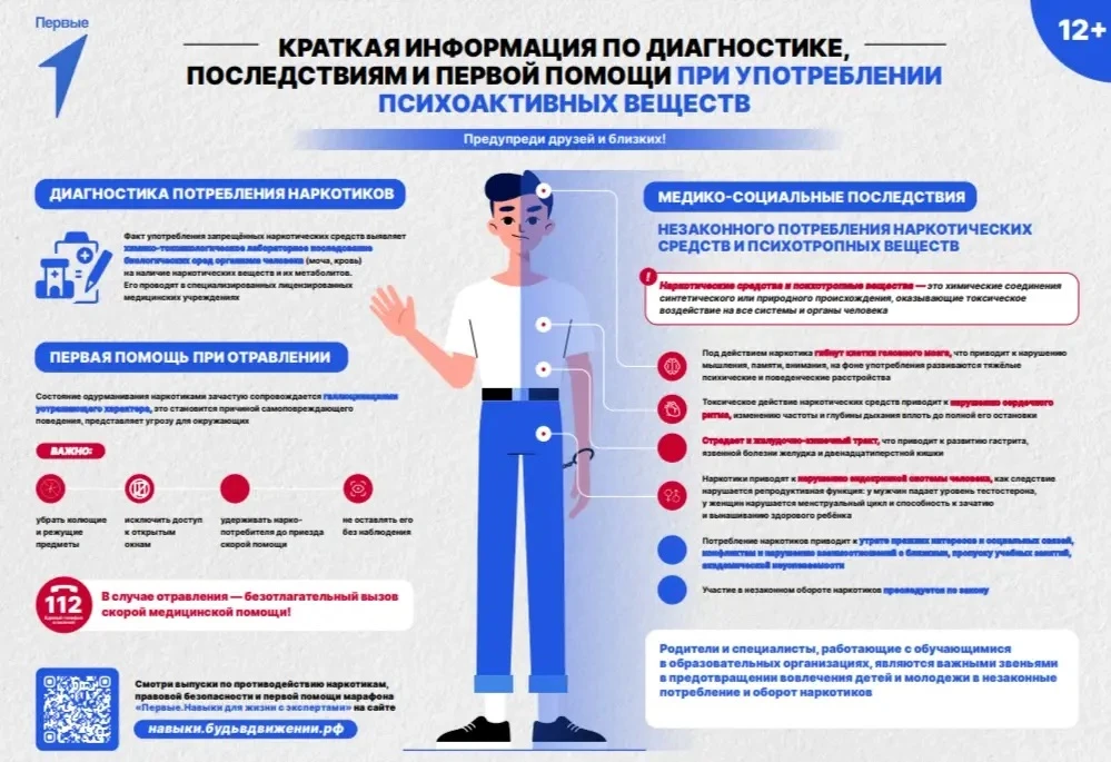 Уважаемые родители! 👋Хотим обратить ваше внимание на важную информационно-просветительскую кампанию