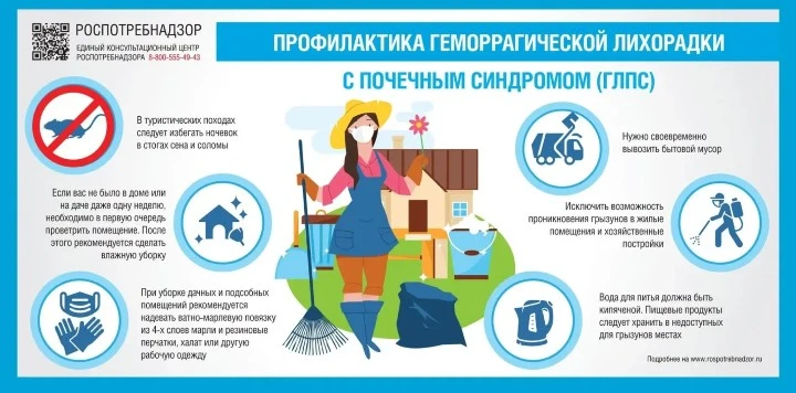 ВНИМАНИЕ!!! ПРОФИЛАКТИКА ГЛПС!!! БУДЬТЕ ОСТОРОЖНЫ!!!