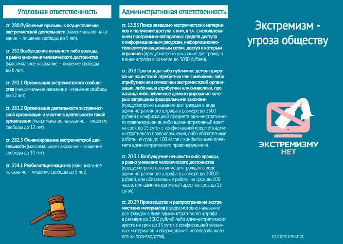 «Уважаемые родители (законные представители) и дети!
Вашему вниманию предоставляются памятки по прот