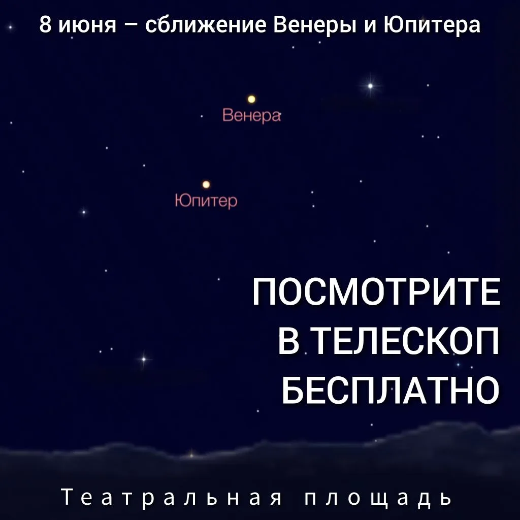 ⚡️ Тротуарная астрономия 8 июня.
Сегодня Венера и Юпитер окажутся очень близко на вечернем небе. Нас