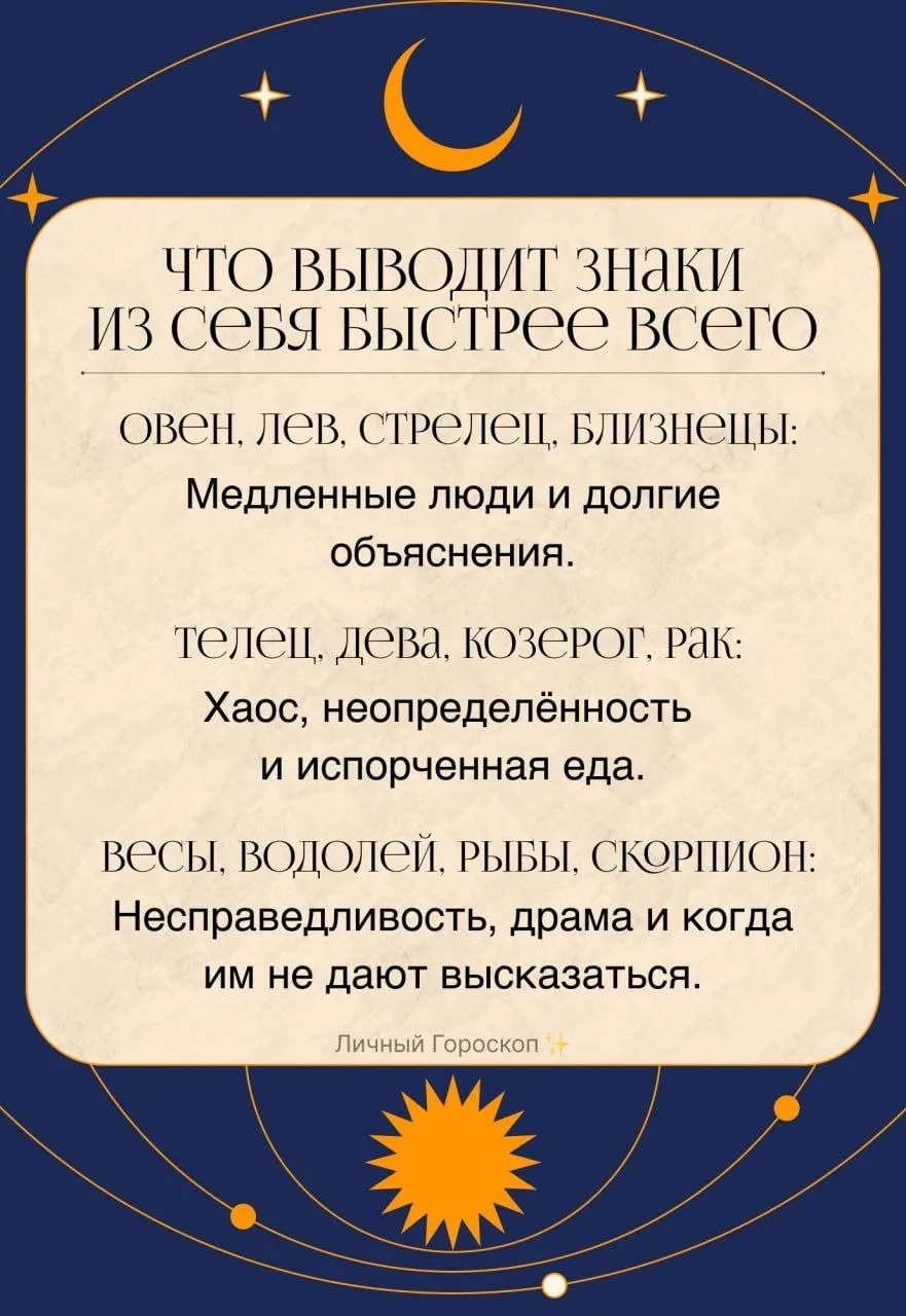 Что выводит знаки из себя быстрее всего