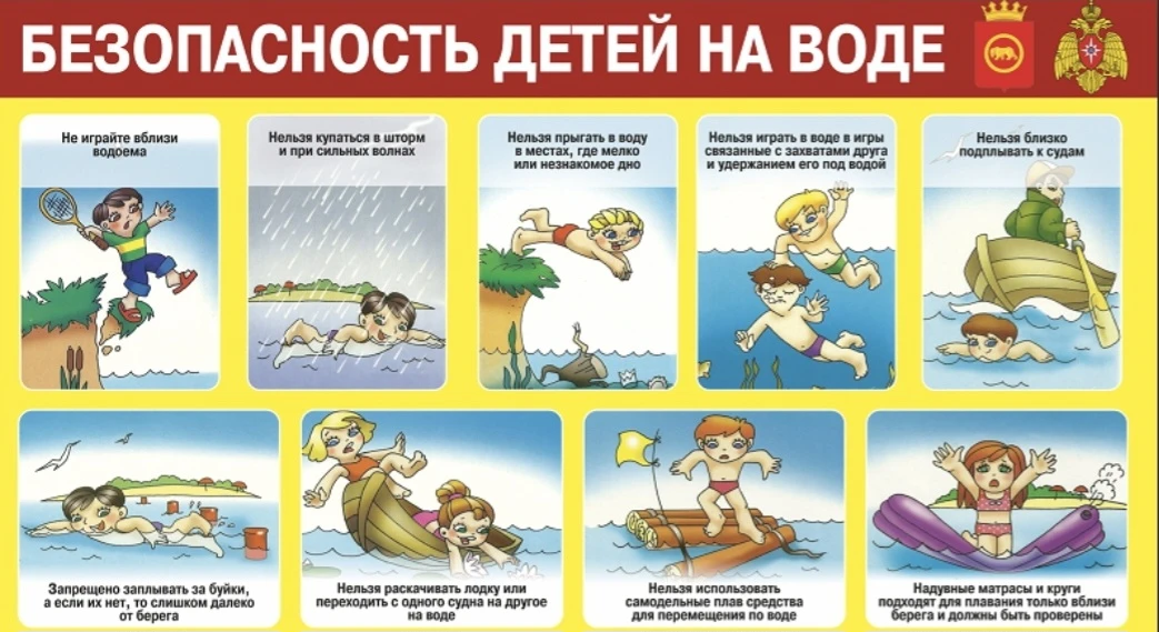 ПРАВИЛА БЕЗОПАСНОГО ПОВЕДЕНИЯ НА ВОДЕ ДОЛЖЕН ЗНАТЬ КАЖДЫЙ РЕБЕНОК!

‼️В период летних каникул дети о