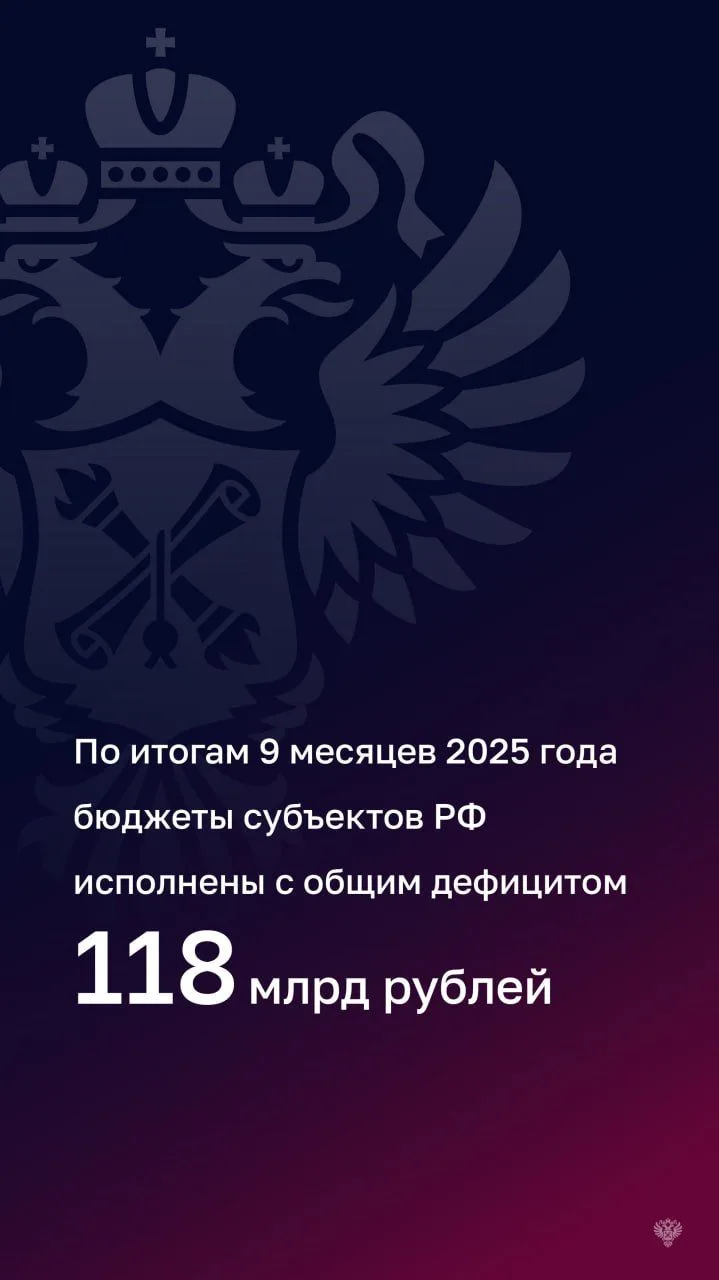 Счетная палата подготовила оперативный доклад об исполнении бюджетов субъектов РФ за 9 месяцев 2025 