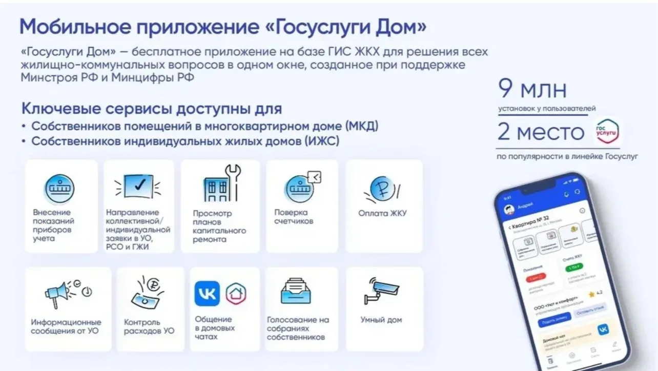 🏡 Мини-приложение «Госуслуги Дом» стало доступно прямо в мессенджере MAX.

В нем можно:
▪️ просматр