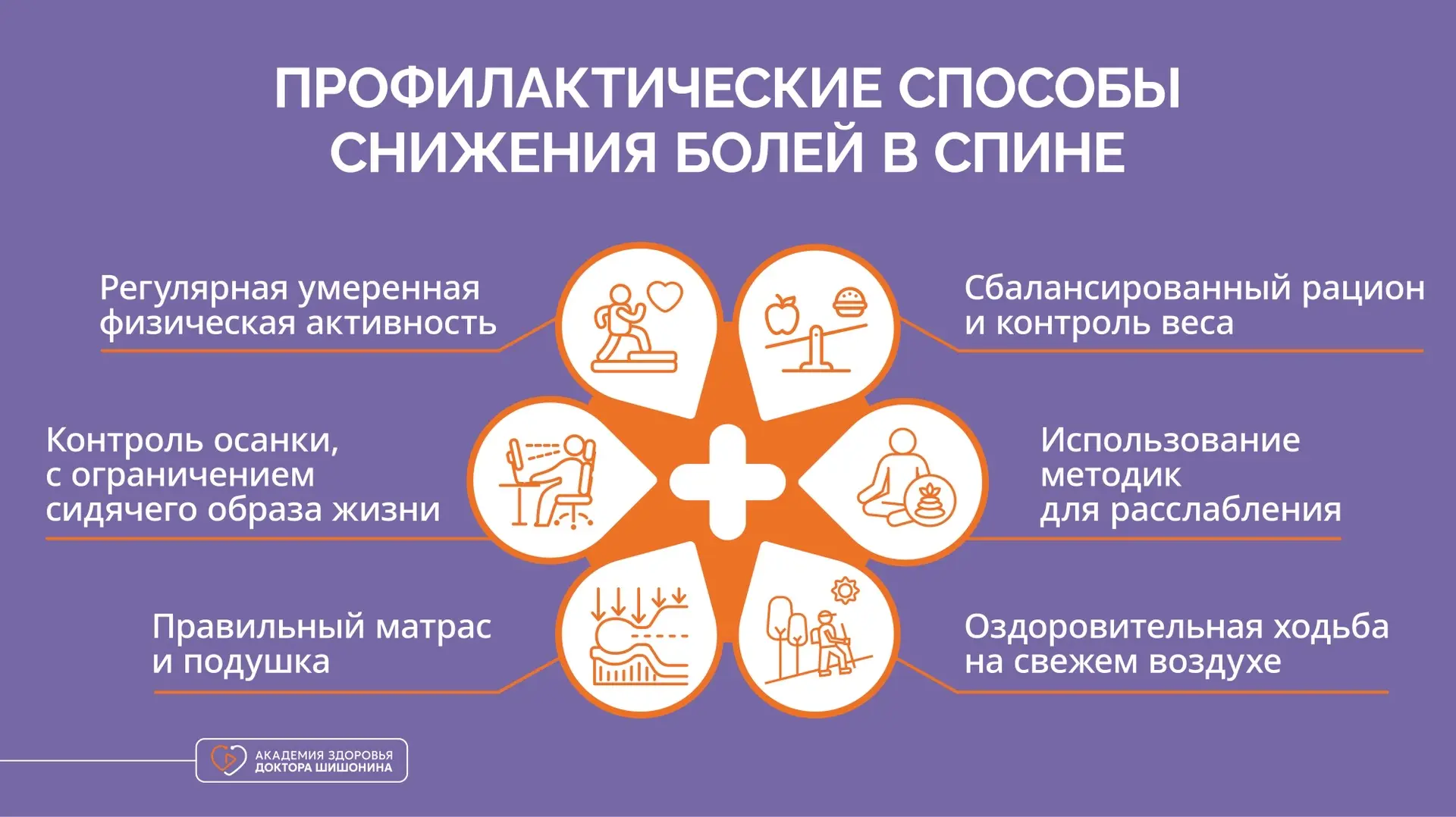 🔛 Если вы не думаете о здоровье спины, тогда мы идём к вам! 

Неожиданно, но как иначе, ведь лето п