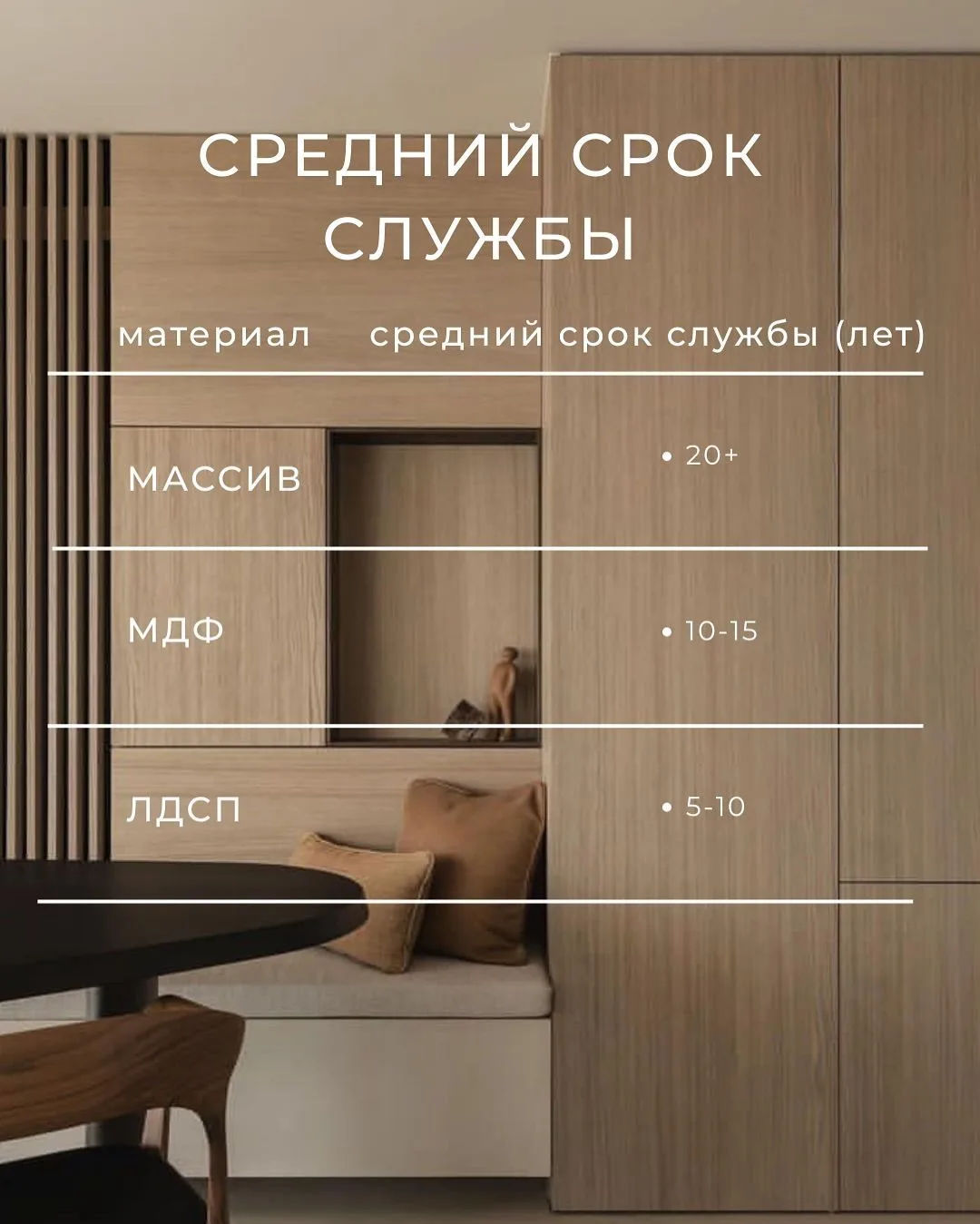 Эксклюзив, который вы почувствуете: почему мы делаем кухонную мебель  и мебель в  санузел только из 