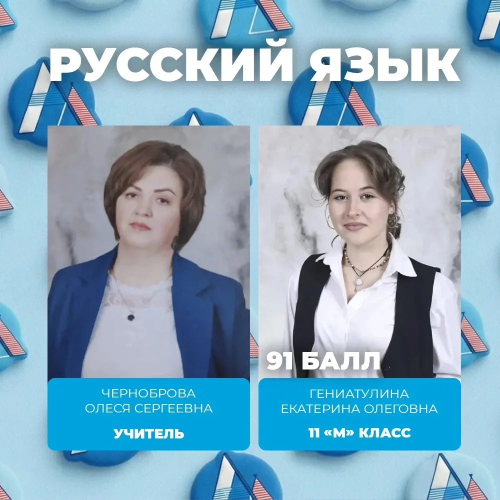 📚✨ Поздравляем наших талантливых выпускников с отличными результатами ЕГЭ по русскому языку! ✨📚

В
