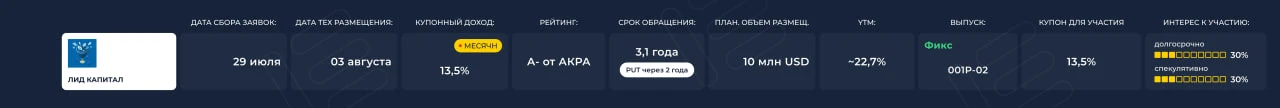Первичные размещения 27.07 - 01.08

На этой неделе подборка получилась необычно короткой — на первич