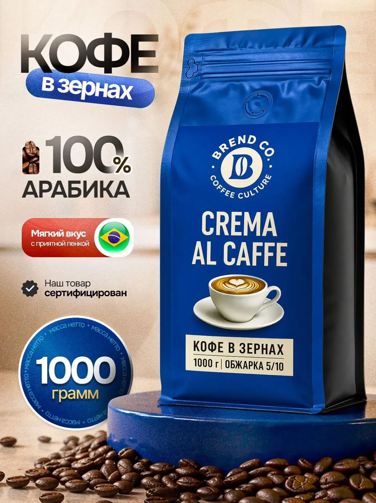 ☕ За последний год кофе подорожал почти в 2-3 раза, нашли для вас на озоне подборку с отличными отзы