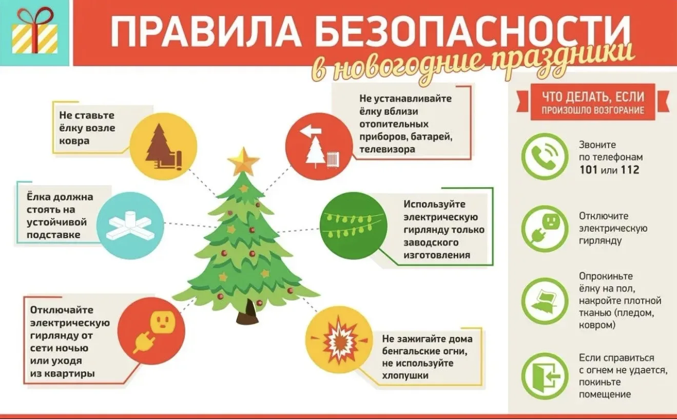 Безопасный Новый год. 
Памятка родителям о безопасности детей в новогодние каникулы 🎄 
 
УВАЖАЕМЫЕ 