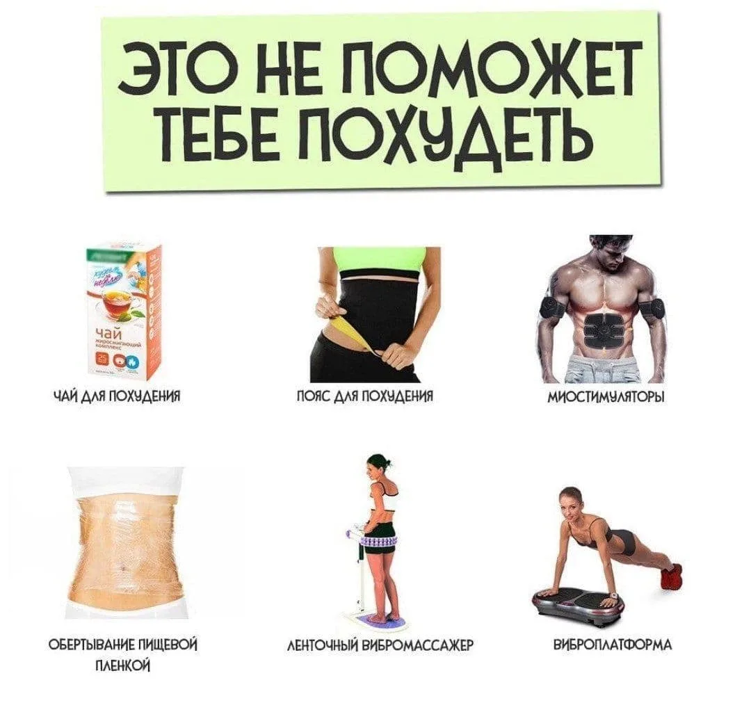 📍Это не поможет вам похудеть!

Фитнес - одна из самых наделённых мифами и заблуждениями сфер, потом