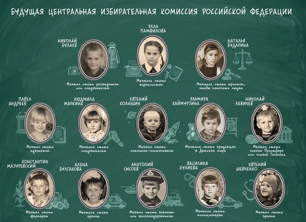 Ученые доказали – взрослых не существует.

Каждый взрослый человек, даже самый серьезный, строгий и 