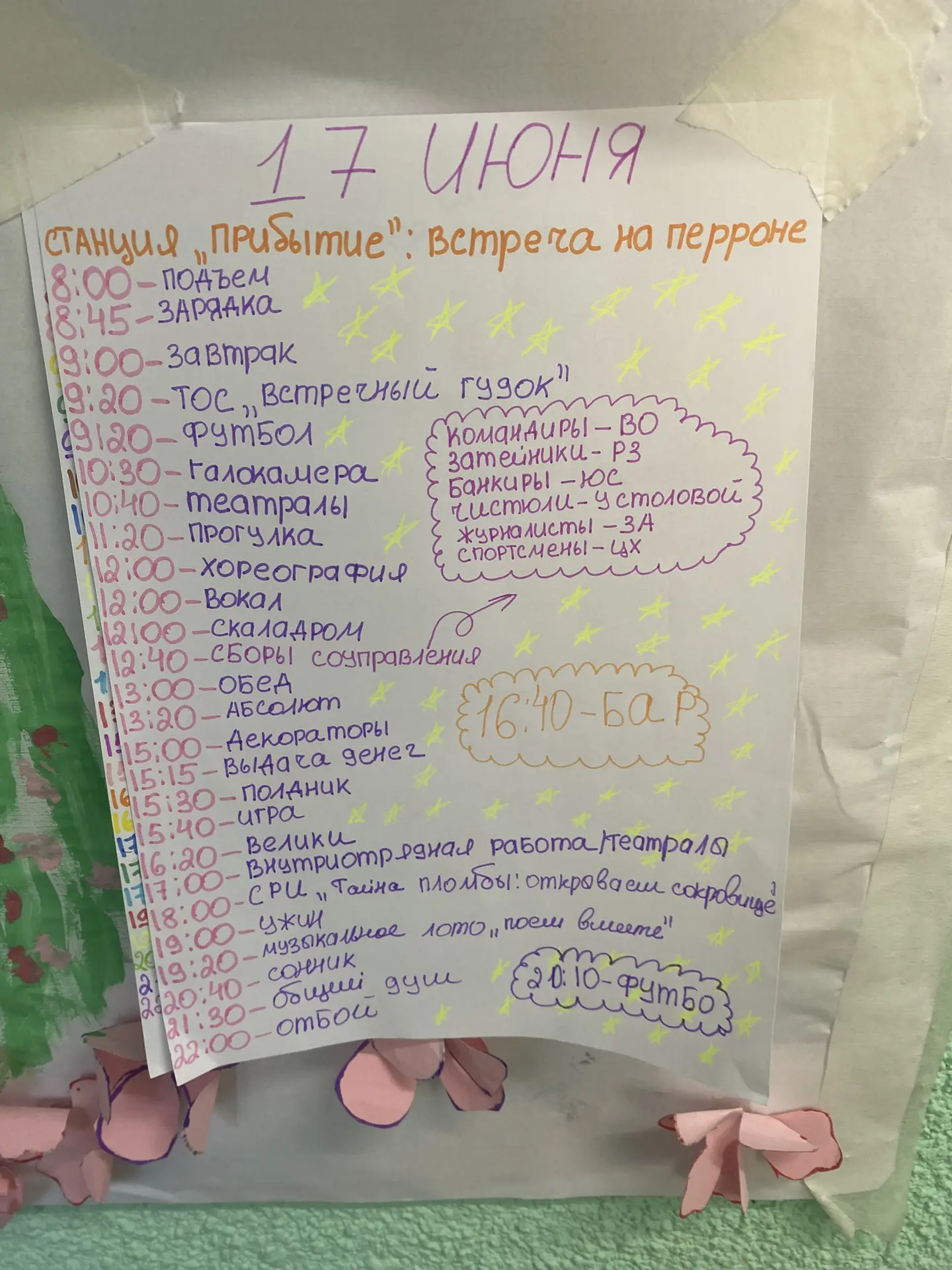 План дня на сегодня