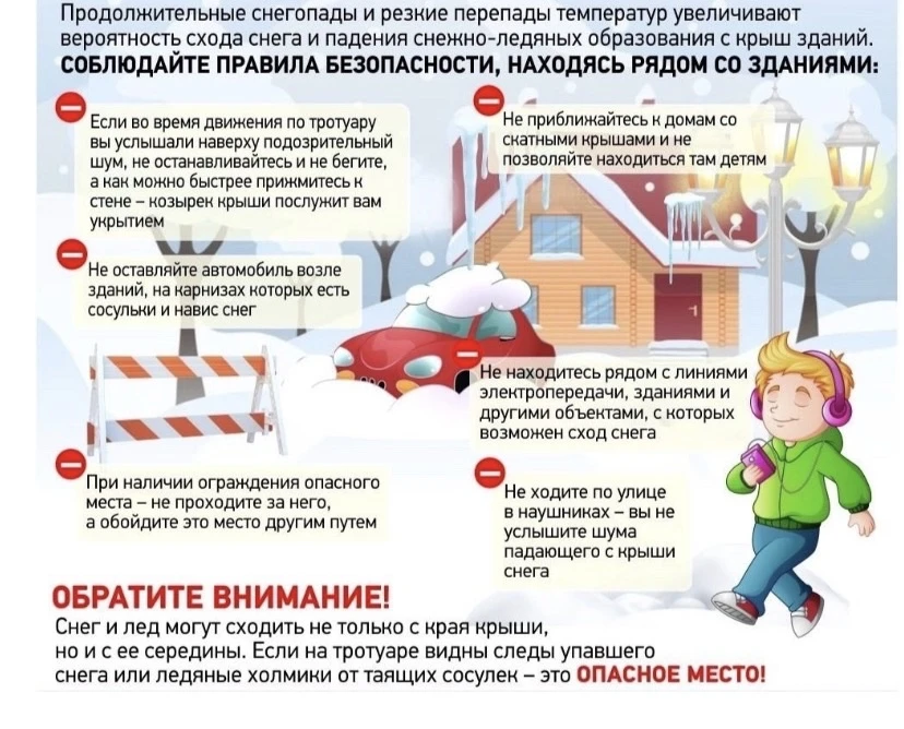 Уважаемые родители, во избежание несчастных случаев в результате падения сосулек и снега с крыш, пож